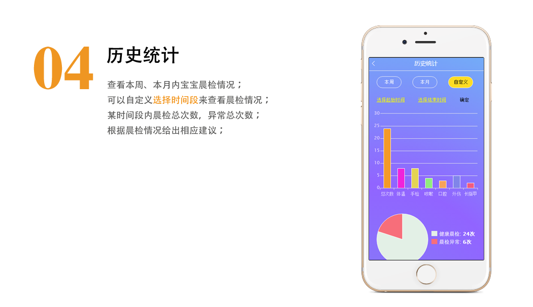 由晨檢機(jī)器人檢查后發(fā)出的寶寶每天身體特征信息，查看寶寶成長(zhǎng)曲線
